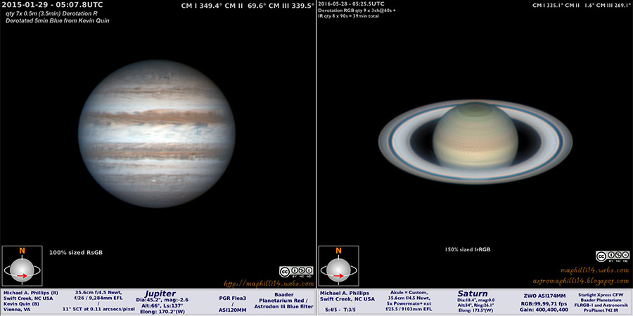 Mike Phillips – Jupiter and Saturn