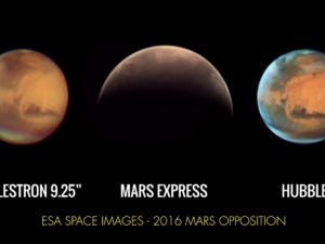 How to Save Time with a Dual Imaging Rig • PhotographingSpace.com